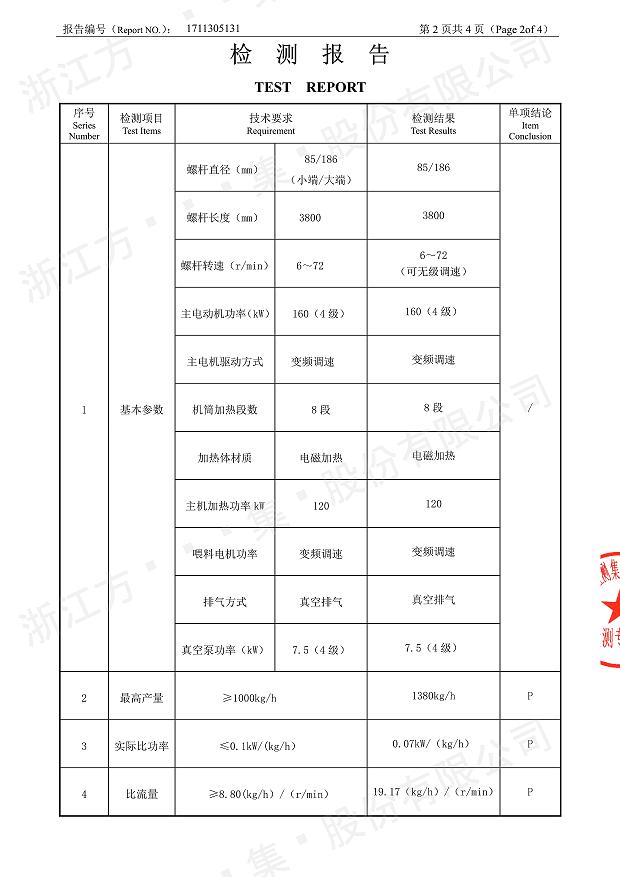 85型锥形同向乐动网页版-乐动（中国）官方经过权威机构检测3.jpg